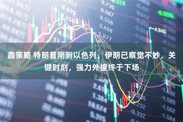 鑫策略 特朗普刚到以色列，伊朗已察觉不妙，关键时刻，强力外援终于下场